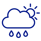 Climate